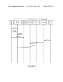 SYSTEMS AND METHODS FOR EXPOSING DIFFERENT SERVICE FACADES OF AN     UNDERLYING NETWORK diagram and image