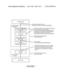 SYSTEMS AND METHODS FOR EXPOSING DIFFERENT SERVICE FACADES OF AN     UNDERLYING NETWORK diagram and image