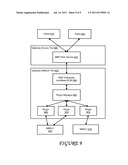 SYSTEMS AND METHODS FOR EXPOSING DIFFERENT SERVICE FACADES OF AN     UNDERLYING NETWORK diagram and image