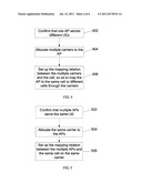 METHOD, APPARATUS AND SYSTEM FOR MAPPING ACCESS POINT TO CELL diagram and image