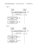 SCHEDULING METHOD IN WIRELESS COMMUNICATION SYSTEM USING RELAY STATION diagram and image