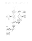 METHOD FOR PROTECTING OPPORTUNITY TO TRANSMIT DATA FRAME IN WIRELESS LAN     SYSTEM diagram and image