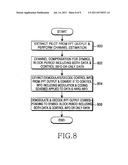 METHOD AND APPARATUS FOR MULTIPLEXING DATA AND CONTROL INFORMATION IN     WIRELESS COMMUNICATION SYSTEMS BASED ON FREQUENCY DIVISION MULTIPLE     ACCESS diagram and image