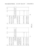 Method of Handling Uplink Synchronization and Related Communication Device diagram and image