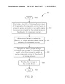 Method of Handling Uplink Synchronization and Related Communication Device diagram and image