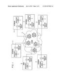 POINT-TO-MULTIPOINT CONNECTIONS FOR DATA DELIVERY diagram and image