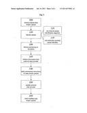 Mainframe injection component and method for manipulating data packets     communicated between emulators and mainframes diagram and image