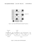 Method and Apparatus for Channel Estimation and Detection in MIMO System diagram and image