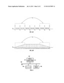 EDGE EQUALIZER diagram and image