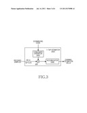 APPARATUS AND METHOD FOR CHIP LEVEL EQUALIZATION IN WIRELESS COMMUNICATION     SYSTEM diagram and image