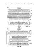 APPARATUS FOR ESTIMATING AND CORRECTING BASEBAND FREQUENCY ERROR IN A     RECEIVER diagram and image