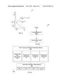 Adaptive Video Encoder Control diagram and image