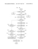 METHOD FOR EFFICIENTLY ENCODING IMAGE FOR H.264 SVC diagram and image