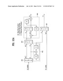 DTV TRANSMITTER AND METHOD OF CODING DATA IN DTV TRANSMITTER diagram and image
