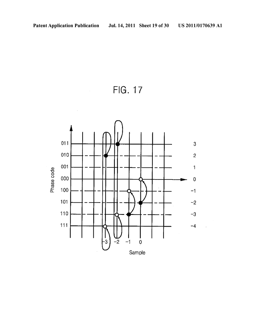 MULTIPLIER-LESS DATA PROCESSING TECHNIQUES AND RELATED IMPLEMENTATIONS     ADAPTED FOR USE IN POLAR MODULATOR - diagram, schematic, and image 20