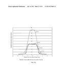 ORTHOVOLTAGE RADIOSURGERY diagram and image