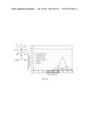 ORTHOVOLTAGE RADIOSURGERY diagram and image