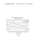 ORTHOVOLTAGE RADIOSURGERY diagram and image