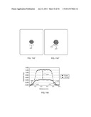 ORTHOVOLTAGE RADIOSURGERY diagram and image