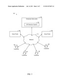 SYSTEM, METHOD AND COMPUTER PROGRAM PRODUCT FOR GLOBALLY PORTABLE     INTERACTIVE VOICE RESPONSE (IVR) SYSTEMS diagram and image