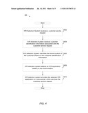 SYSTEM, METHOD AND COMPUTER PROGRAM PRODUCT FOR GLOBALLY PORTABLE     INTERACTIVE VOICE RESPONSE (IVR) SYSTEMS diagram and image