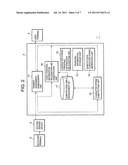 APPARATUS, A MEDIATING METHOD, A PROGRAM THEREOF AND A SYSTEM diagram and image