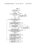 APPARATUS, A MEDIATING METHOD, A PROGRAM THEREOF AND A SYSTEM diagram and image