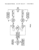 Call Screening System and Method diagram and image