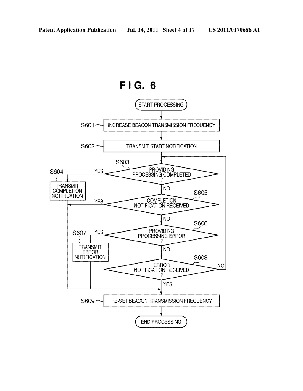 COMMUNICATION APPARATUS, CONTROL METHOD OF COMMUNICATION APPARATUS,     COMPUTER PROGRAM, AND STORAGE MEDIUM - diagram, schematic, and image 05