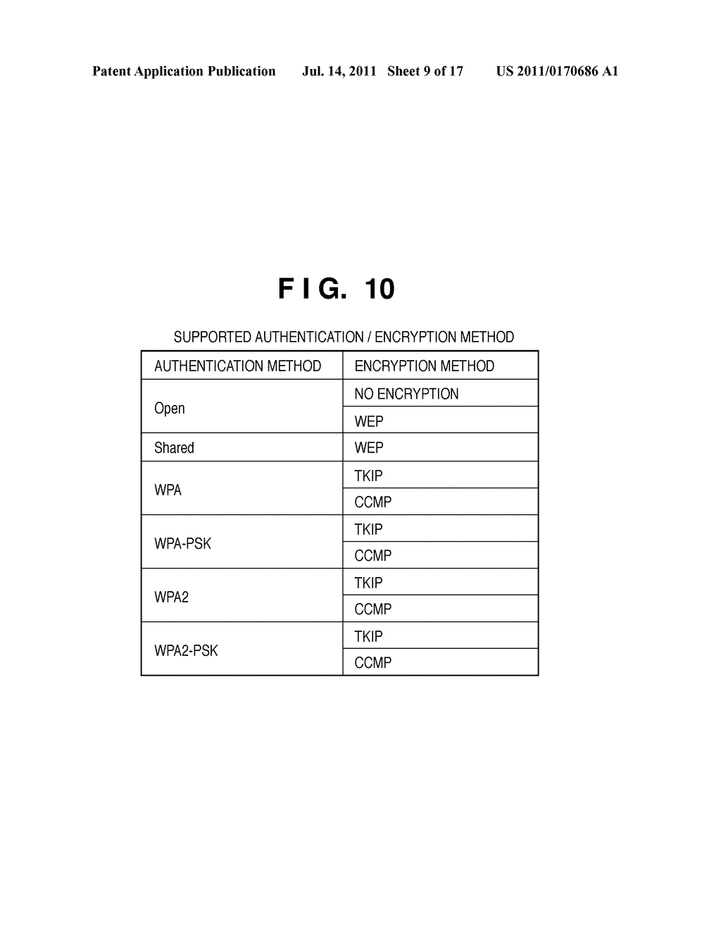 COMMUNICATION APPARATUS, CONTROL METHOD OF COMMUNICATION APPARATUS,     COMPUTER PROGRAM, AND STORAGE MEDIUM - diagram, schematic, and image 10
