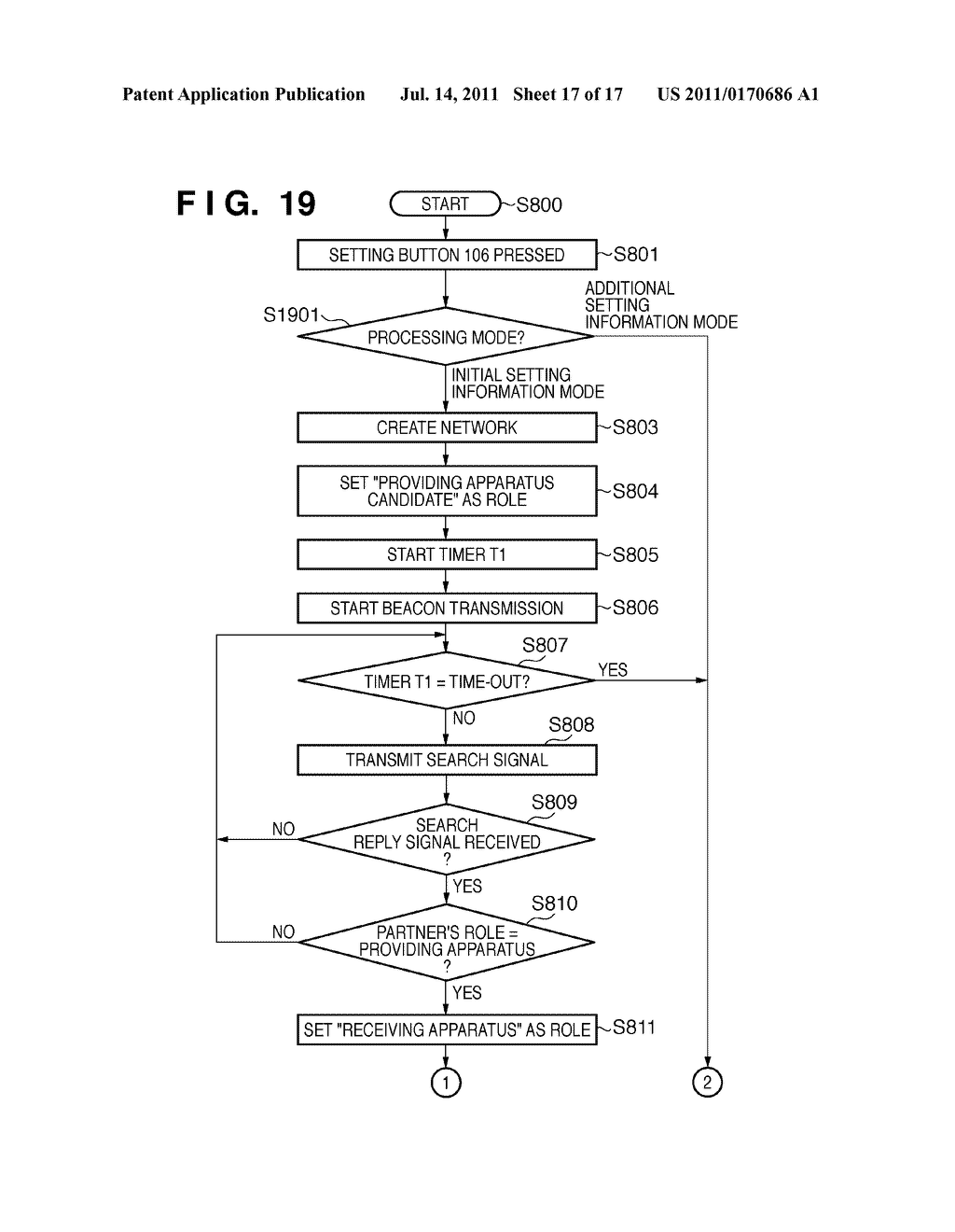 COMMUNICATION APPARATUS, CONTROL METHOD OF COMMUNICATION APPARATUS,     COMPUTER PROGRAM, AND STORAGE MEDIUM - diagram, schematic, and image 18