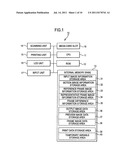 IMAGE PROCESSING DEVICE AND STORAGE MEDIUM STORING IMAGE PROCESSING     PROGRAM diagram and image