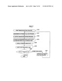 IMAGE PROCESSING DEVICE AND STORAGE MEDIUM STORING IMAGE PROCESSING     PROGRAM diagram and image