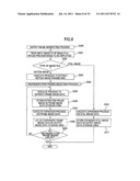 IMAGE PROCESSING DEVICE AND STORAGE MEDIUM STORING IMAGE PROCESSING     PROGRAM diagram and image