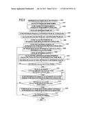 IMAGE PROCESSING DEVICE AND STORAGE MEDIUM STORING IMAGE PROCESSING     PROGRAM diagram and image