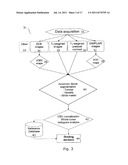 VESSEL SEGMENTATION IN DCE MR IMAGING diagram and image