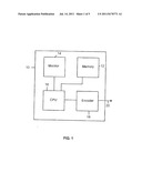 Method, System and Software Product for Color Image Encoding diagram and image