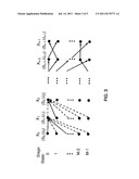 Method, System and Software Product for Color Image Encoding diagram and image