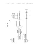 TONE CORRECTING APPARATUS PROVIDING IMPROVED TONE CORRECTION ON IMAGE diagram and image