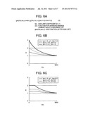 TONE CORRECTING APPARATUS PROVIDING IMPROVED TONE CORRECTION ON IMAGE diagram and image