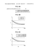 TONE CORRECTING APPARATUS PROVIDING IMPROVED TONE CORRECTION ON IMAGE diagram and image