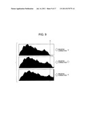 TONE CORRECTING APPARATUS PROVIDING IMPROVED TONE CORRECTION ON IMAGE diagram and image