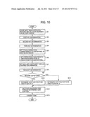 TONE CORRECTING APPARATUS PROVIDING IMPROVED TONE CORRECTION ON IMAGE diagram and image