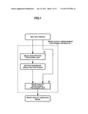 IMAGE REGISTRATION PROCESSING APPARATUS, REGION EXPANSION  PROCESSING     APPARATUS, AND IMAGE QUALITY IMPROVEMENT PROCESSING APPARATUS diagram and image