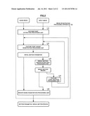 IMAGE REGISTRATION PROCESSING APPARATUS, REGION EXPANSION  PROCESSING     APPARATUS, AND IMAGE QUALITY IMPROVEMENT PROCESSING APPARATUS diagram and image