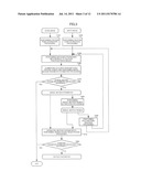 IMAGE REGISTRATION PROCESSING APPARATUS, REGION EXPANSION  PROCESSING     APPARATUS, AND IMAGE QUALITY IMPROVEMENT PROCESSING APPARATUS diagram and image