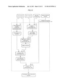 IMAGE REGISTRATION PROCESSING APPARATUS, REGION EXPANSION  PROCESSING     APPARATUS, AND IMAGE QUALITY IMPROVEMENT PROCESSING APPARATUS diagram and image