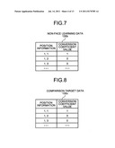 Image processing apparatus and image processing method diagram and image