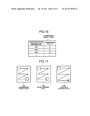 Image processing apparatus and image processing method diagram and image