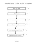 Method And System For Increasing Signal-To-Noise Ratio diagram and image